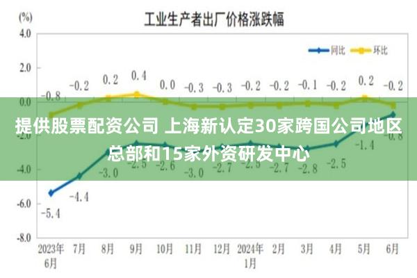 提供股票配资公司 上海新认定30家跨国公司地区总部和15家外资研发中心