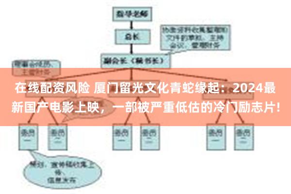 在线配资风险 厦门留光文化青蛇缘起：2024最新国产电影上映，一部被严重低估的冷门励志片!